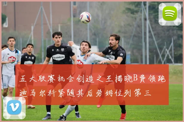 五大联赛机会创造之王揭晓B费领跑迪马尔科紧随其后劳姆位列第三